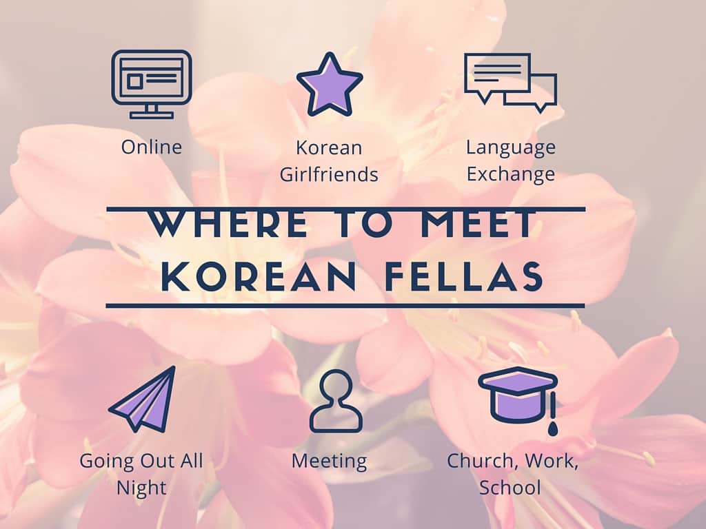 How To Meet Korean Friends Online